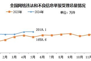 新利体育官网登录入口截图4